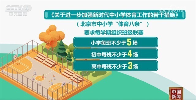 他们通过引