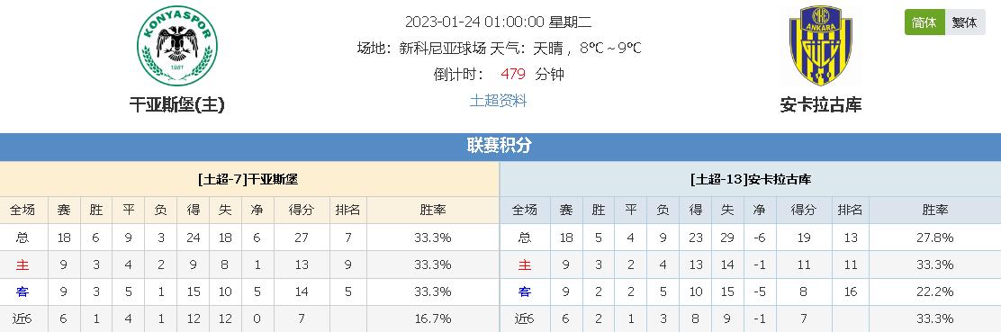 案例分析